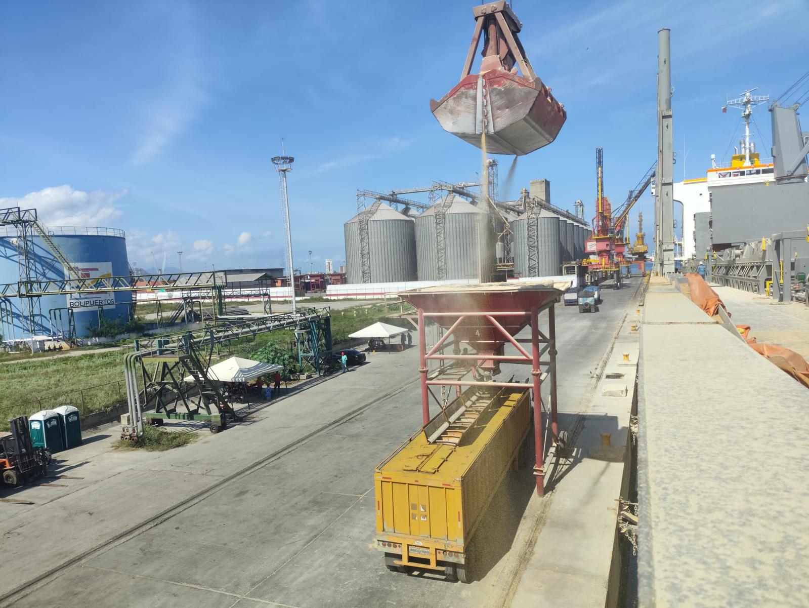 Importación de Harina de Soya